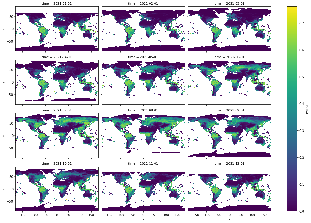 ../_images/tutorials_032-Combining-eemont-wxee_13_1.png